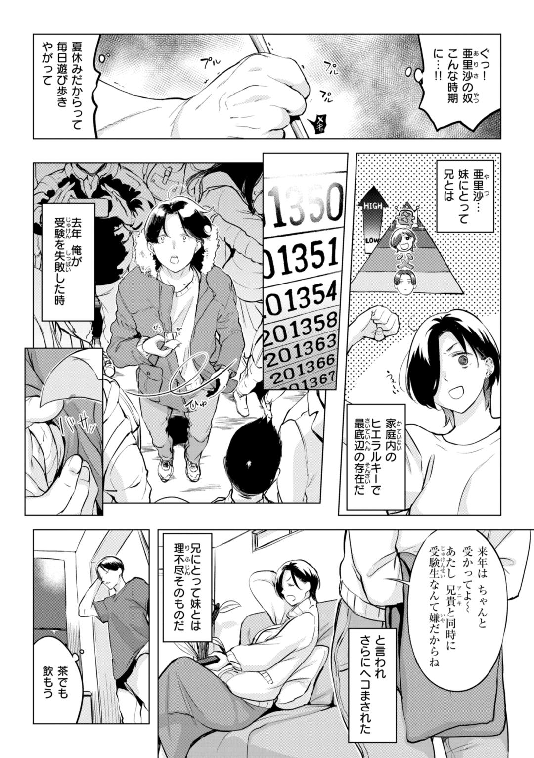しちゃおっか？ page 6 full