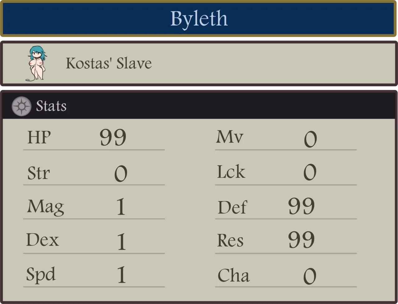 Byleth's REAL class and Bernie-Bear page 2 full