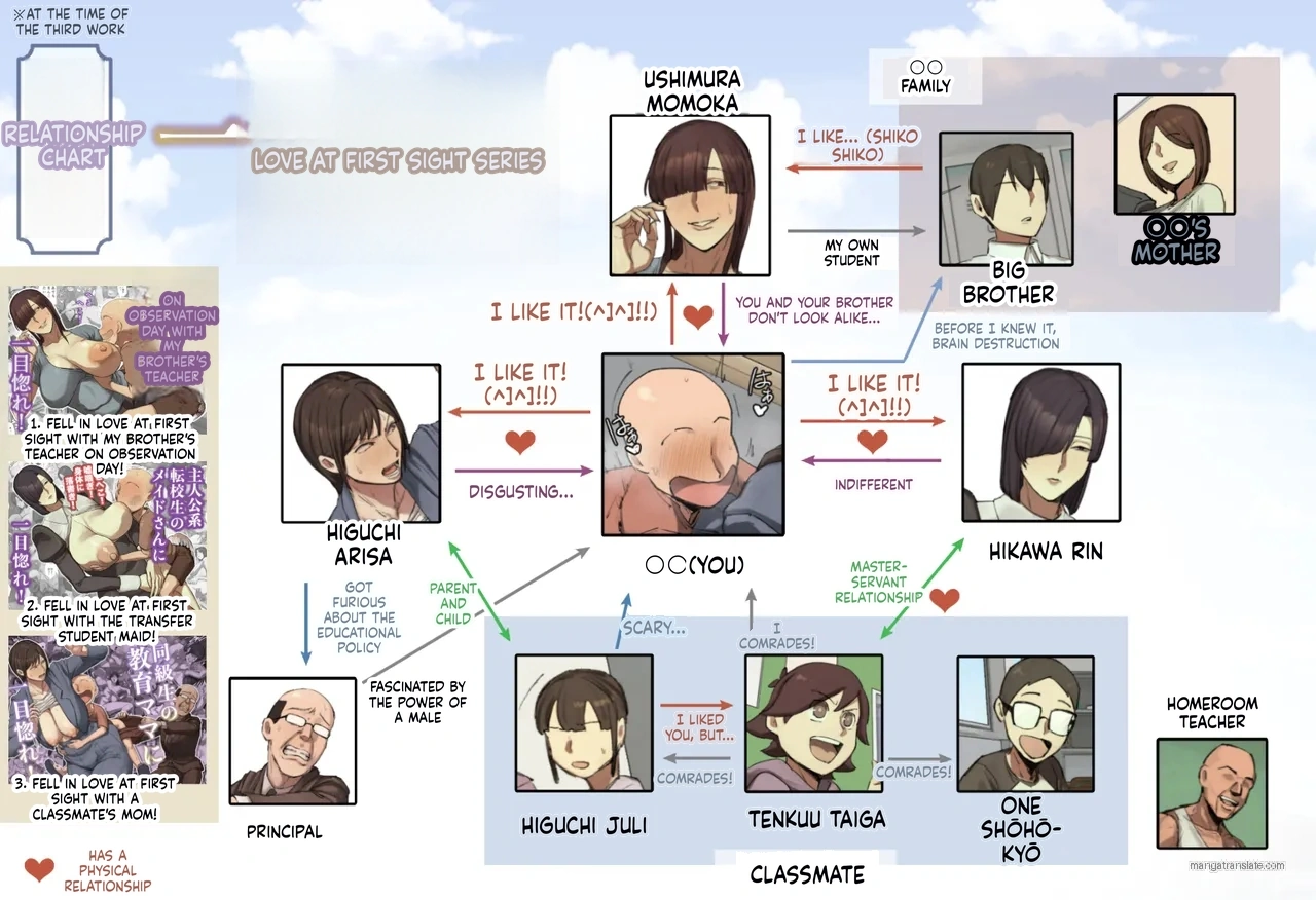 【 tanpen 】Boku no Kyūkyoku no Natsuyasumi!! page 2 full