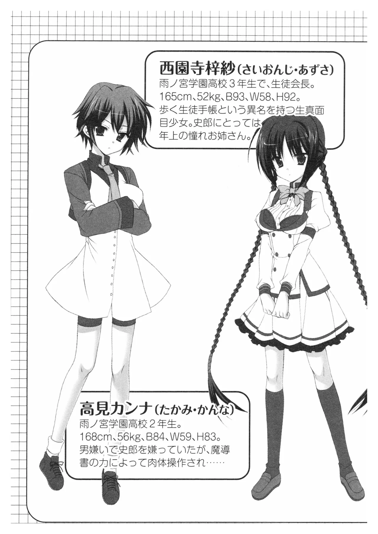 Majutsu De Gakko Marugoto Saiminshihai! page 10 full