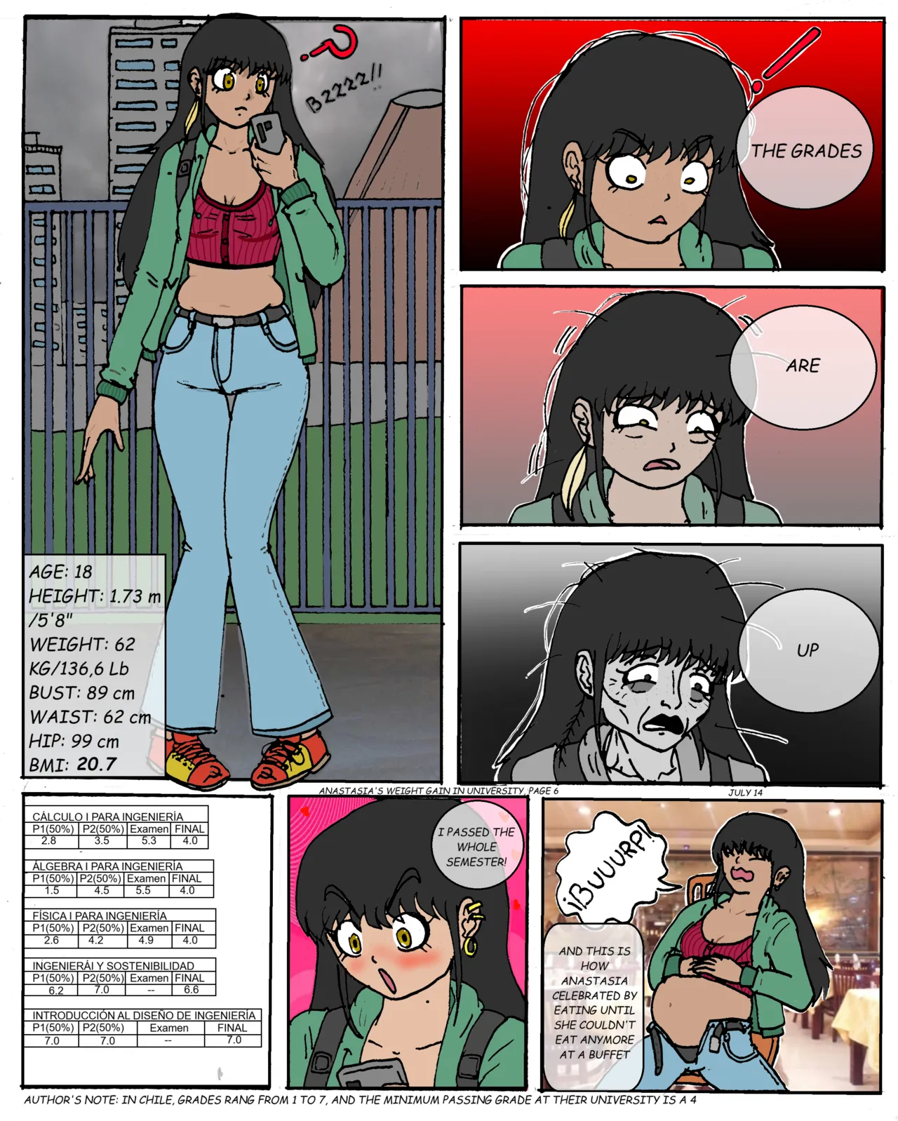 ANASTASIA WEIGHT GAIN IN UNIVERSITY page 6 full