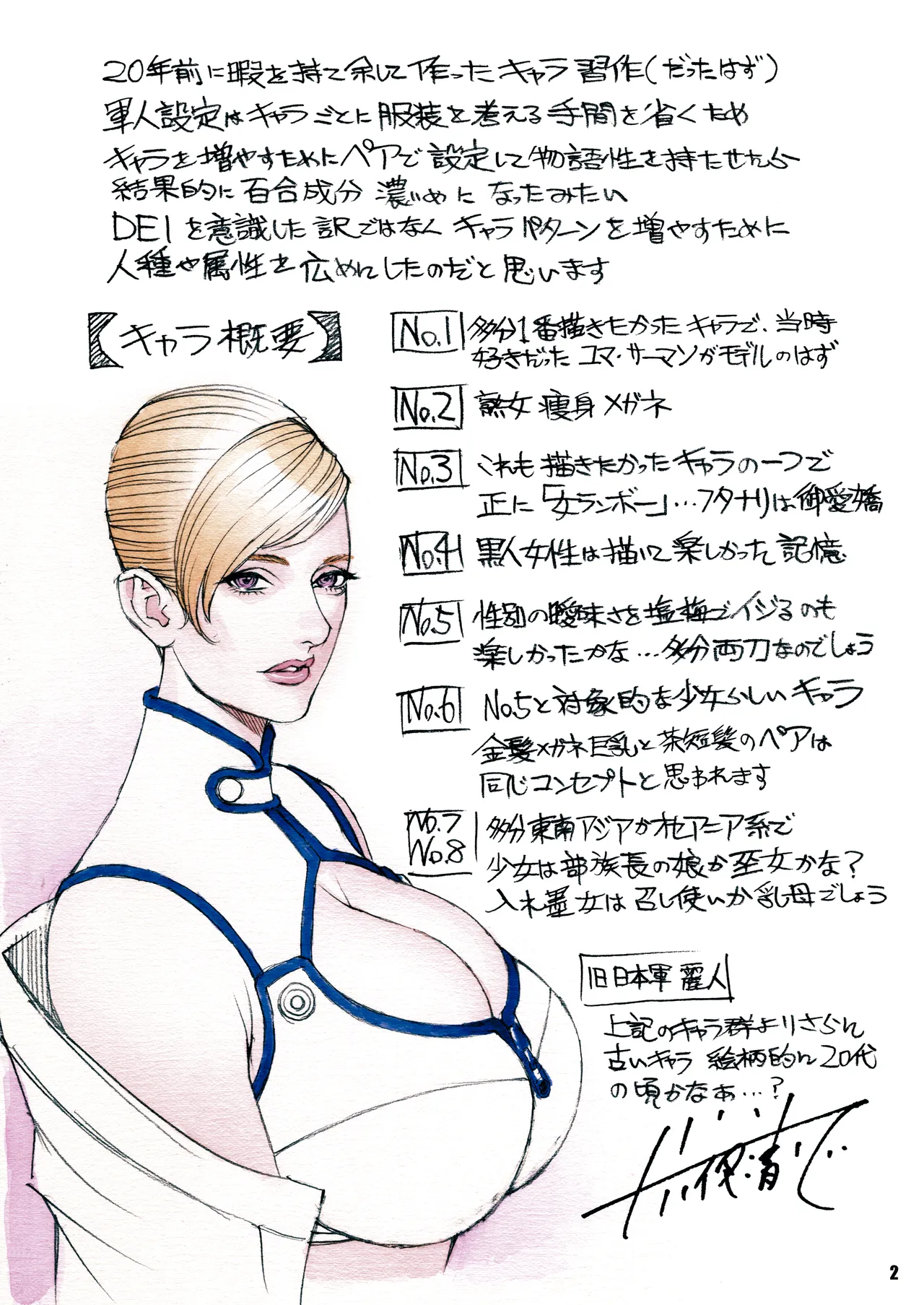 軍嬢色～女軍人ラフ画集～ page 2 full