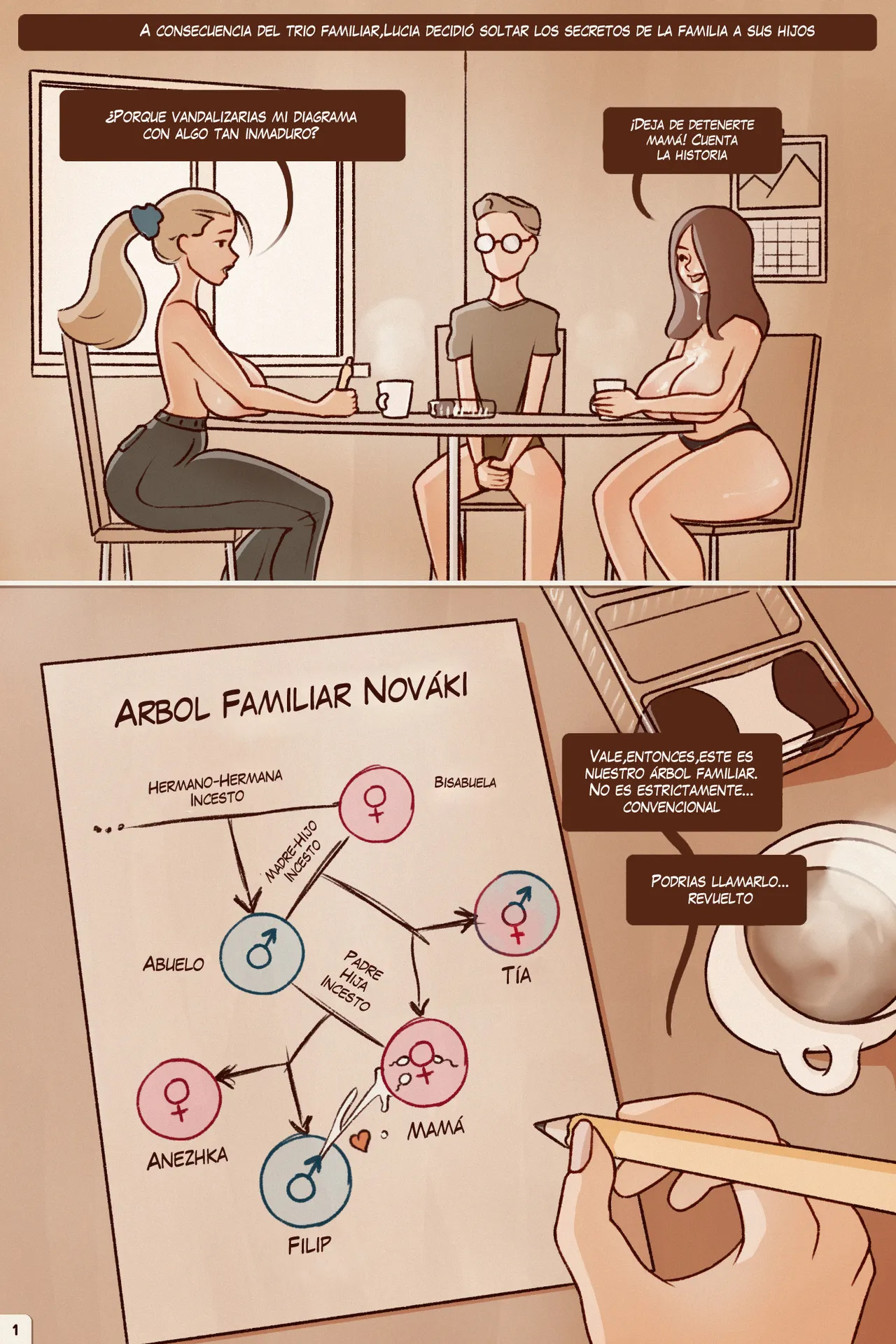 Bloodline Depravity 2 page 2 full