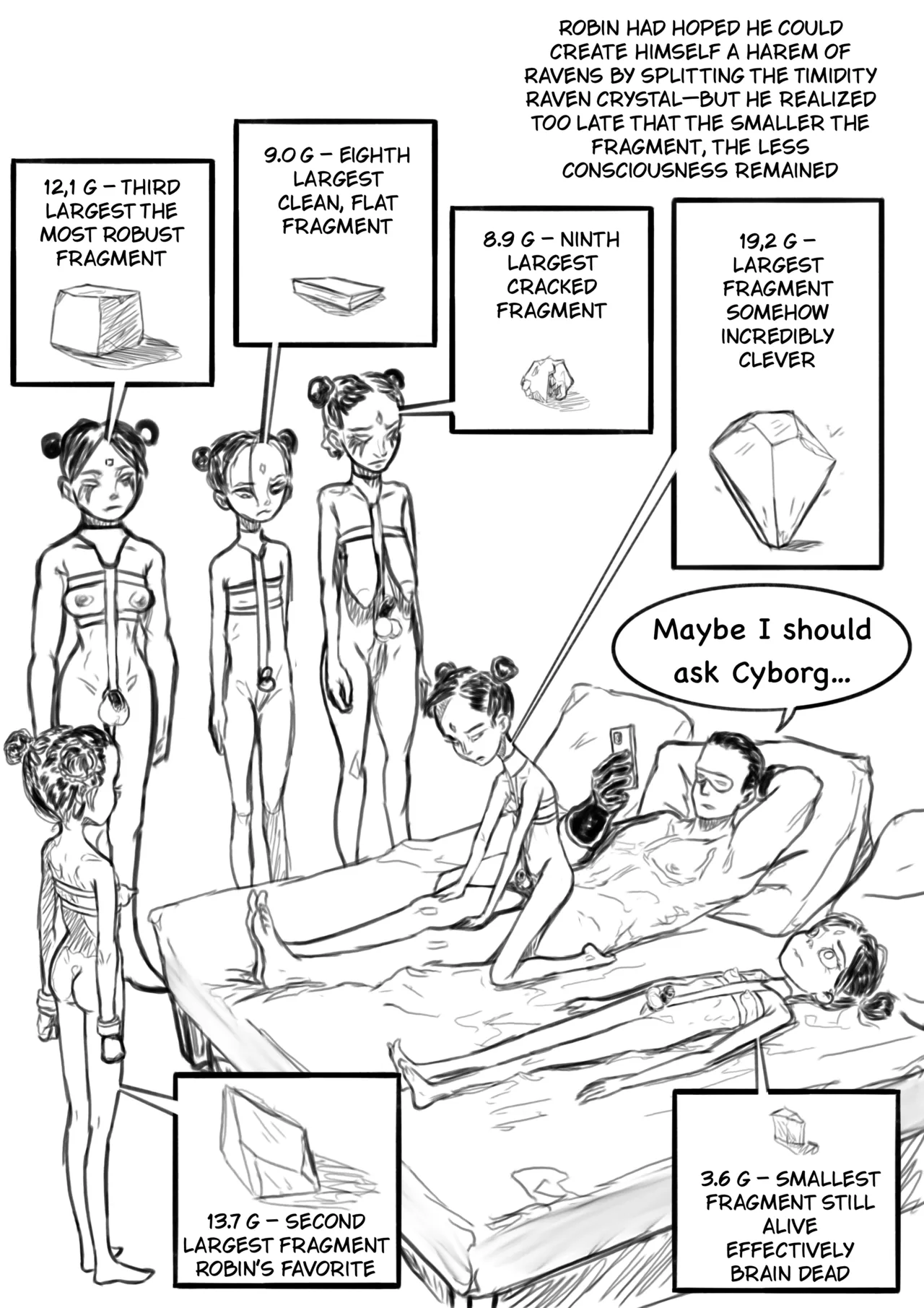 Ashifff: Raven – Part 7: Broken glass page 2 full
