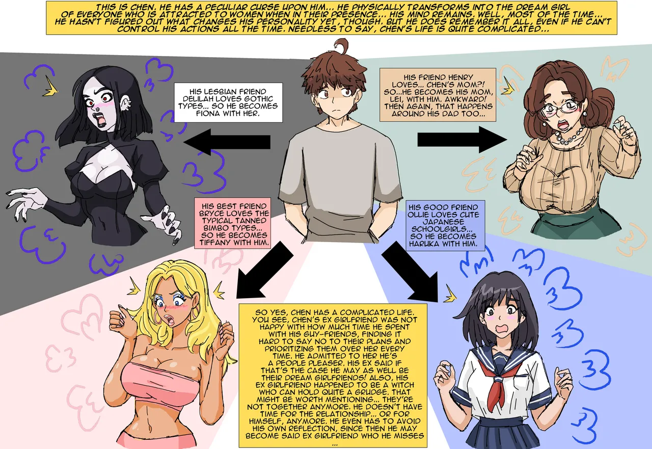 sera fuku tf gallary page 3 full