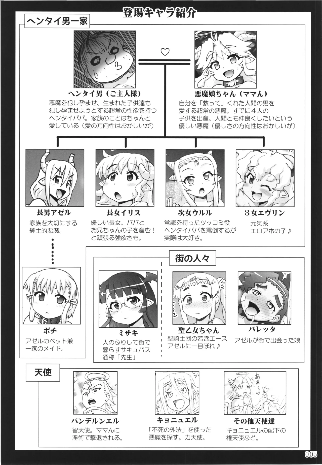 Akuma Musume Nisshi ~Kizutsuita Akuma Musume o Hirotte Yatta Otoko, Yagate...~ Vol.4 page 4 full