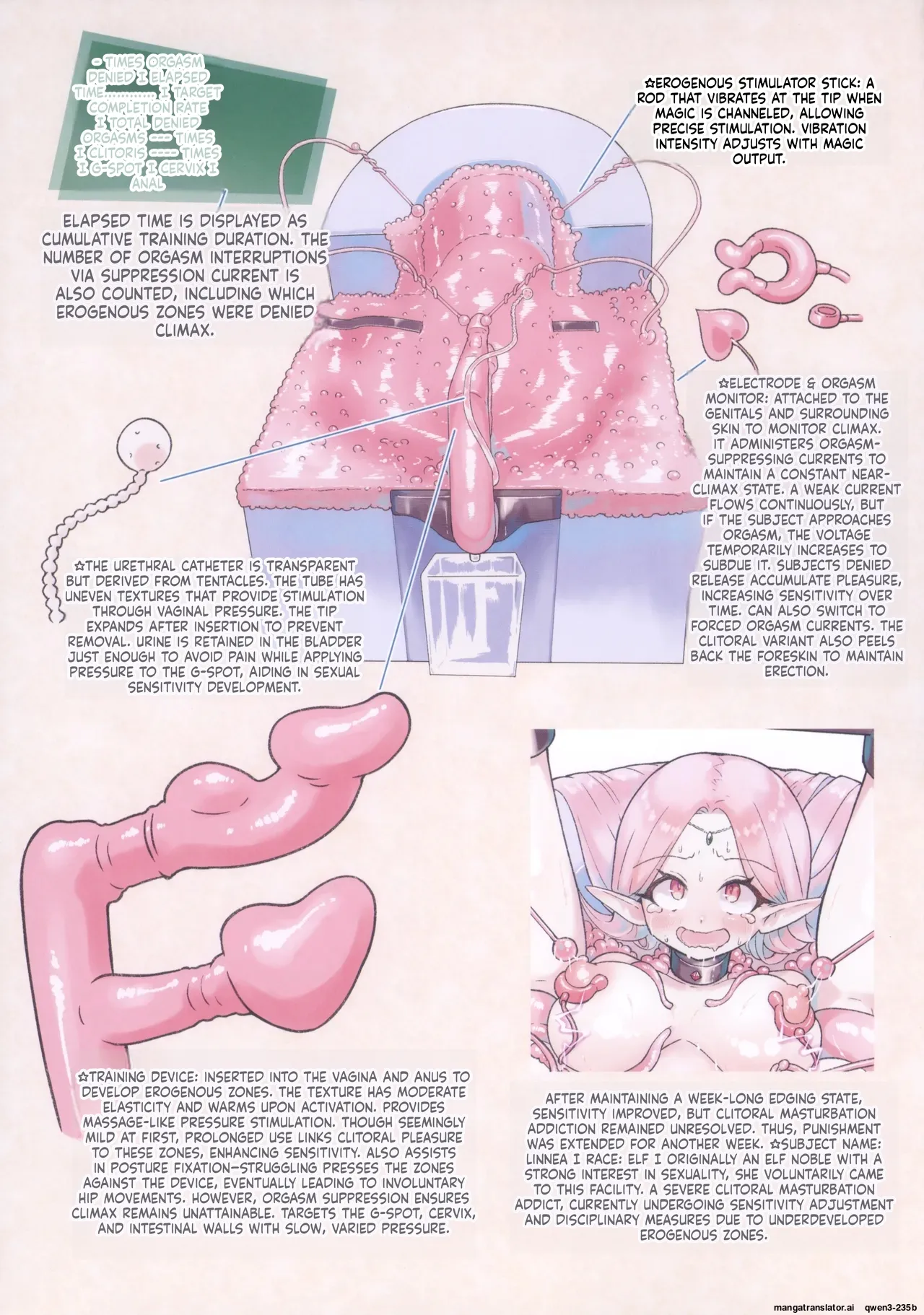 Majo no Kairaku Souchi Mokuroku page 7 full