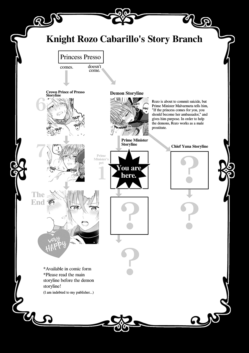 Otoko Kishi datta kedo Oni no Saishou no Aigan Pet ni Narimashita Ch. 1-2  | A Male Knight Turned Into the Prime Minster's Pet Ch. 1-2 page 4 full