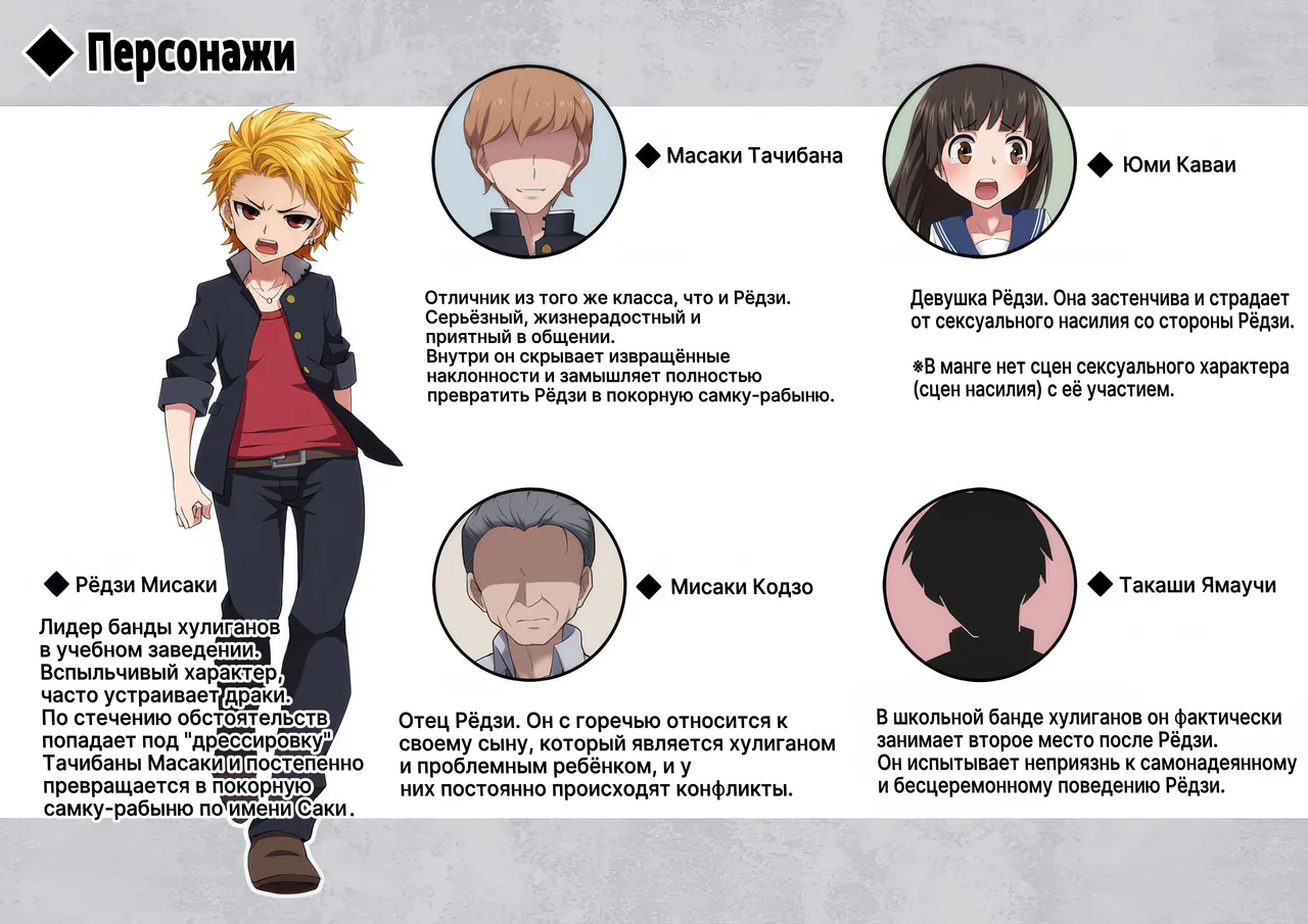 Furyou Shounen no Shitsukekata ~Hentai Josou Maso e no Mesu Ochi | Как дисциплинировать непослушного мальчика. ~Дневник дрессировки извращённого мазохиста-трансвестита по превращению в женщину~ Choukyouroku~ page 2 full