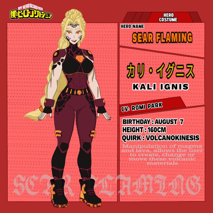 Pinterest boku no hero and superhero page 4 full