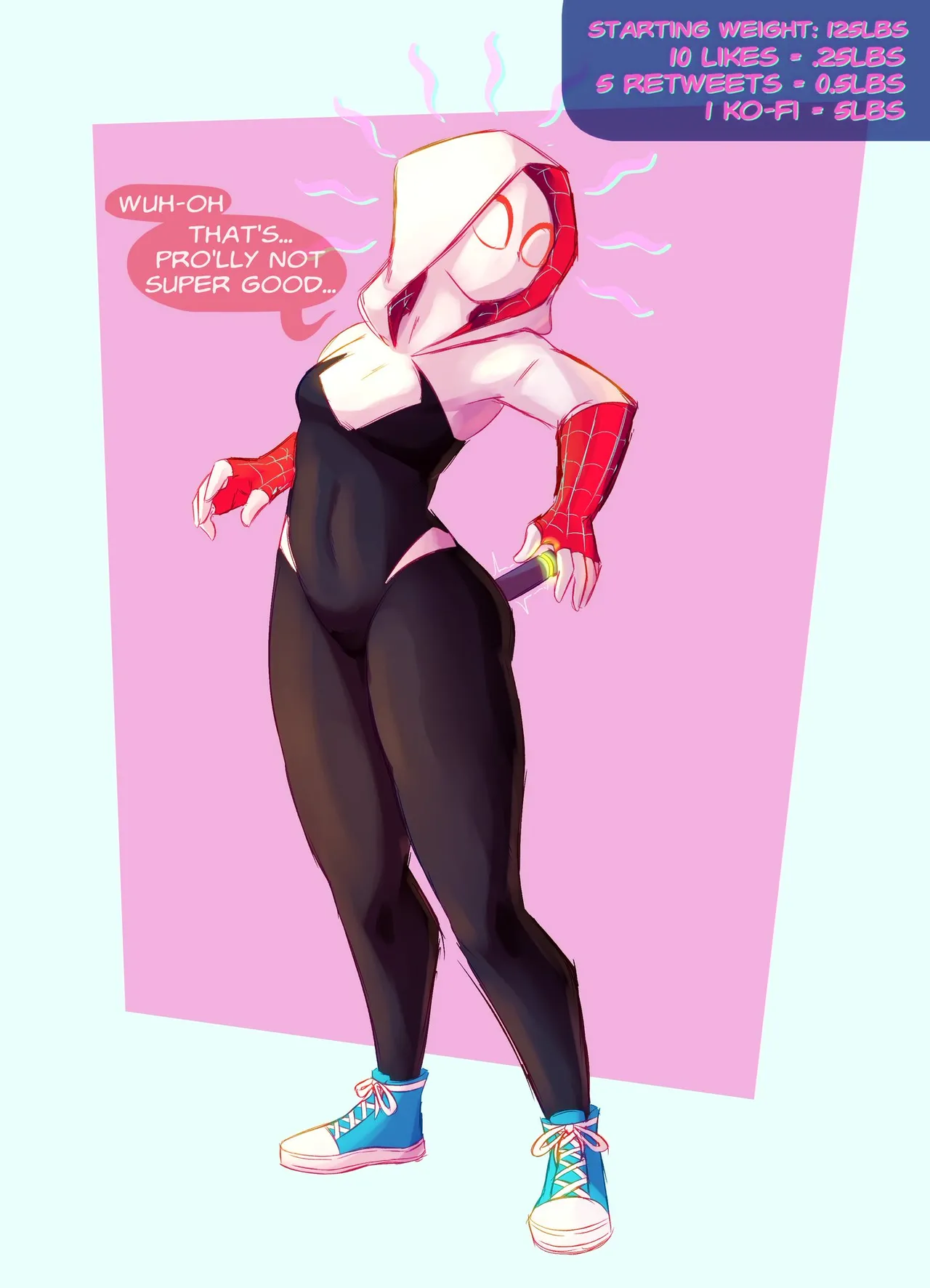 Gwen Growth Drive page 1 full