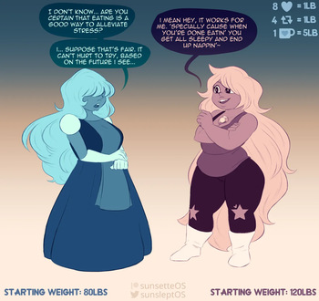 Amethyst and Saphire (SunsleptOs) cover