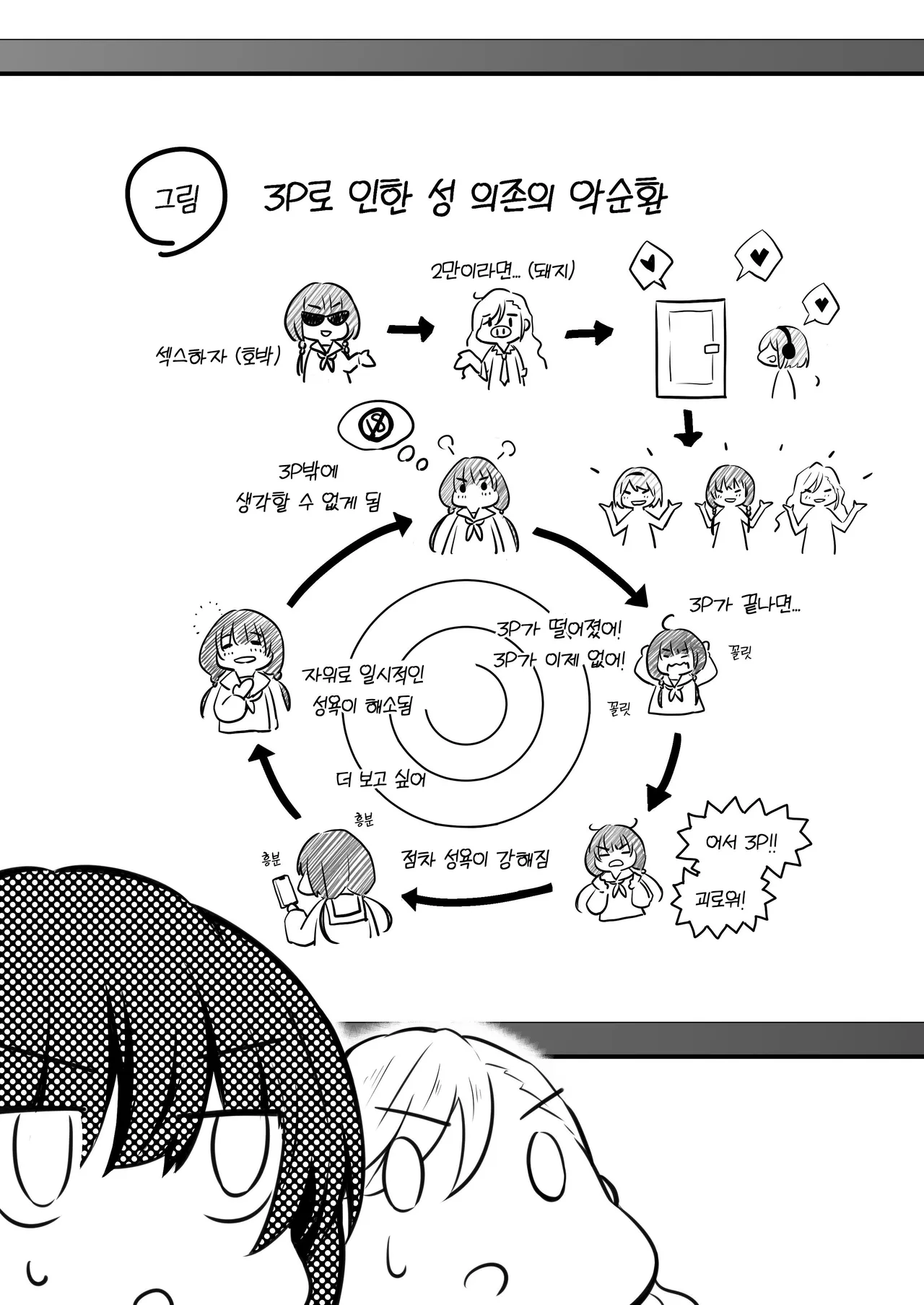 Kateinai Baishun 2 ~Okane wa Iranai, 3P ga Shitai!~ | 가정 속 매춘 2 ~돈은 필요없어, 3P가 하고 싶어!~ page 8 full