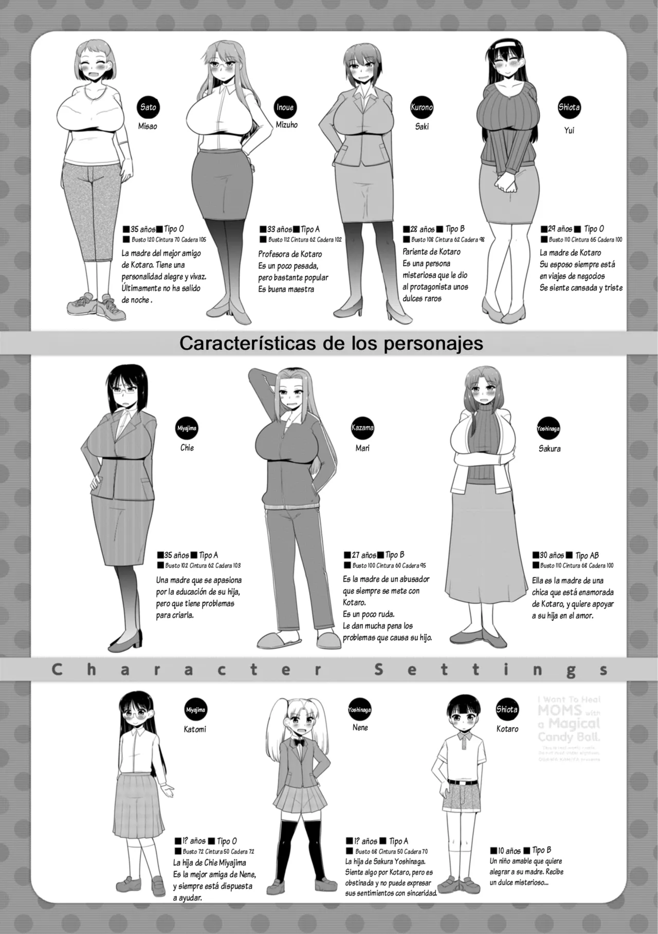 Boku wa Mama-tachi o Fushigi na Amedama de Iyashitai 1-3｜Lo Único que Quiero es Curar a Varias Mamis con un Dulce Mágico 1-3 page 4 full