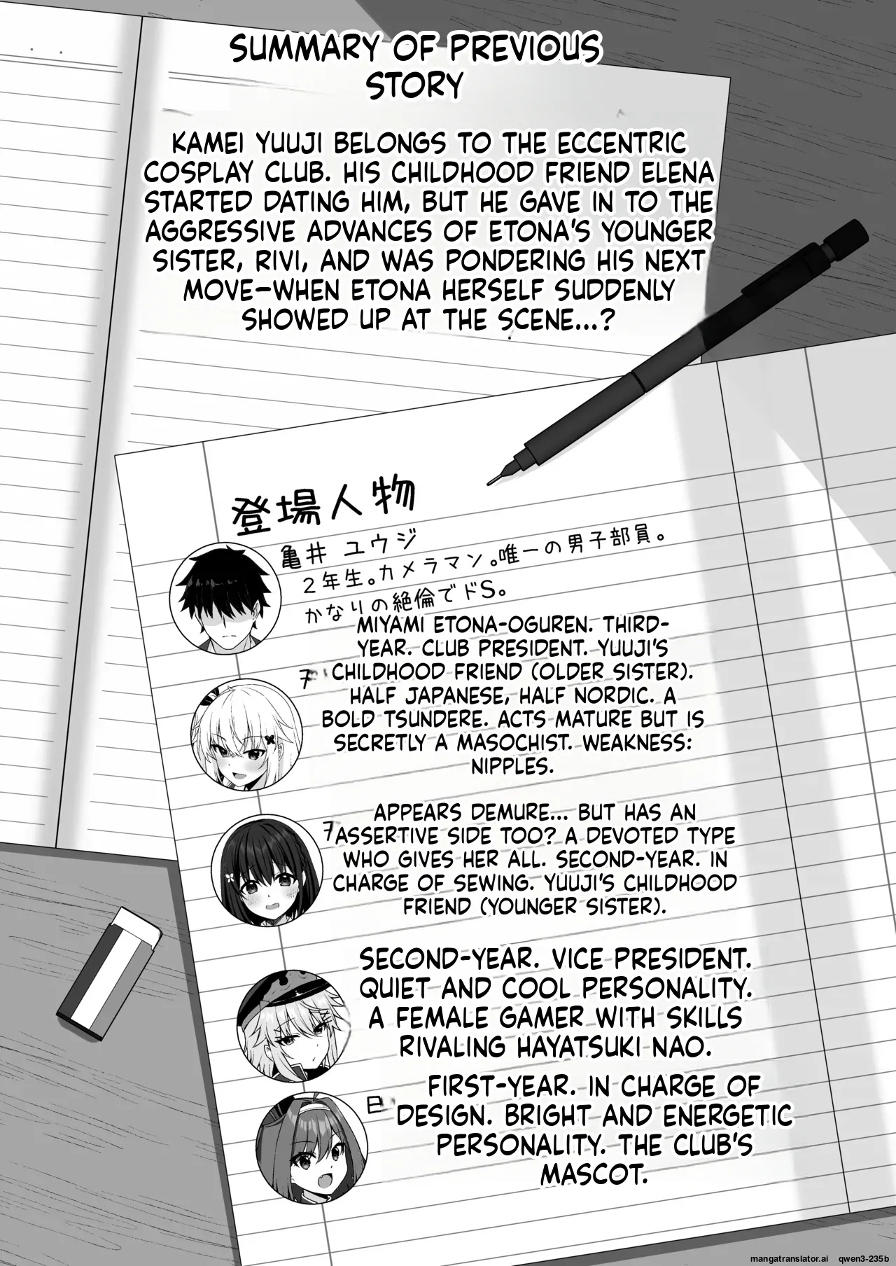 Cosplay-bu Ura Katsudou Nisshi - Cosplay CLUB Secret Activity diary 3 page 3 full