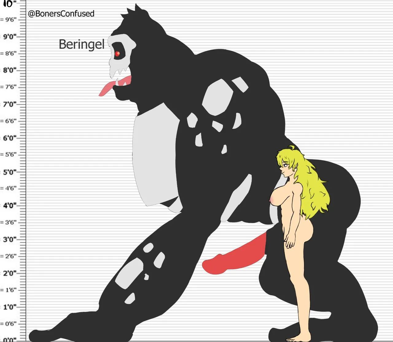 ConfusedBoners / BonersConfused Yang Bad Ends page 1 full